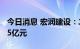 今日消息 宏润建设：二季度新签合同金额5.65亿元