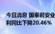 今日消息 国泰君安业绩快报：上半年实现净利同比下降20.46%