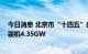 今日消息 北京市“十四五”时期电力发展规划发布 新能源装机4.35GW