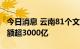 今日消息 云南81个文旅项目集中签约 协议金额超3000亿