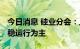 今日消息 硅业分会：上下游僵持博弈 硅价持稳运行为主