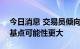 今日消息 交易员倾向认为美联储9月加息50基点可能性更大