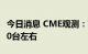 今日消息 CME观测：7月挖掘机国内销量9200台左右