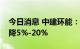 今日消息 中建环能：预计上半年净利同比下降5%-20%