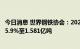 今日消息 世界钢铁协会：2022年6月全球粗钢产量同比下降5.9%至1.581亿吨