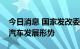 今日消息 国家发改委产业司研究分析新能源汽车发展形势