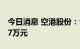 今日消息 空港股份：合计减免租金约1145.57万元