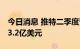 今日消息 推特二季度营收11.8亿美元  预估13.2亿美元