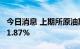 今日消息 上期所原油期货2208合约夜盘收跌1.87%