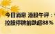 今日消息 港股午评：恒指早盘涨0.12% 汇景控股停牌前跌超88%