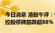 今日消息 港股午评：恒指早盘涨0.12% 汇景控股停牌前跌超88%