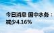 今日消息 国中水务：上半年污水处理量同比减少4.16%