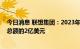 今日消息 联想集团：2023年票据收购上限最高达票据本金总额的2亿美元