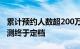 累计预约人数超200万！米哈游新作绝区零首测终于定档