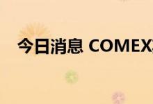 今日消息 COMEX期银日内跌幅达1.00%