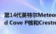 第14代英特尔Meteor Lake CPU的Redwood Cove P核和Crestmont E核已确认