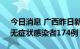 今日消息 广西昨日新增本土确诊病例35例、无症状感染者174例