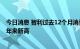 今日消息 智利过去12个月消费者价格指数上涨12.5% 创28年来新高