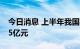 今日消息 上半年我国减收缓缴失业保险费715亿元