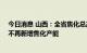 今日消息 山西：全省焦化总产能控制在14372.4万吨以内 不再新增焦化产能