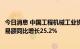 今日消息 中国工程机械工业协会：上半年工程机械进出口贸易额同比增长25.2%