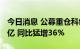 今日消息 公募重仓科创板市值首次突破1700亿 同比猛增36%