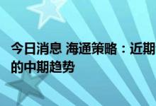 今日消息 海通策略：近期调整性质是倒春寒，不改反转向上的中期趋势
