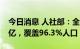 今日消息 人社部：全国社保卡持卡人数13.6亿，覆盖96.3%人口