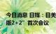 今日消息 日媒：日美拟于本月内举行“经济版2+2”首次会议