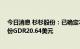 今日消息 杉杉股份：已确定本次发行GDR的最终价格为每份GDR20.64美元