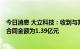 今日消息 大立科技：收到与某一客户签订的装备订货合同，合同金额为1.39亿元