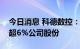 今日消息 科德数控：国投创业基金拟减持不超6%公司股份