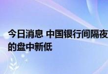 今日消息 中国银行间隔夜回购加权平均利率创2021年1月来的盘中新低