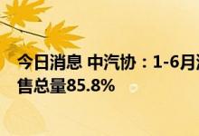今日消息 中汽协：1-6月汽车销量排名前十位企业占汽车销售总量85.8%
