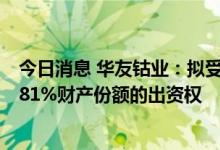 今日消息 华友钴业：拟受让广西时代锂电新材料基金31.3181%财产份额的出资权