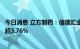 今日消息 立方制药：信德汇金及广远众合计划拟减持合计不超3.76%