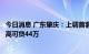 今日消息 广东肇庆：上调首套住房公积金最高贷款额度，最高可贷44万
