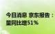 今日消息 京东报告：上半年进口品牌商品数量同比增51%