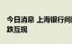 今日消息 上海银行间同业拆放利率Shibor涨跌互现