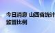 今日消息 山西省统计局：适度降低预售资金监管比例