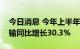 今日消息 今年上半年西部陆海新通道货物运输同比增长30.3%