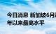 今日消息 新加坡6月通胀率为6.7% 达2008年以来最高水平