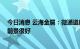 今日消息 云海金属：微通道扁管销量一直在稳步增长 市场前景很好