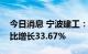 今日消息 宁波建工：二季度新签合同金额同比增长33.67%