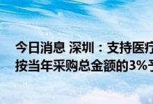 今日消息 深圳：支持医疗器械企业纳入带量采购 中标品种按当年采购总金额的3%予以资助