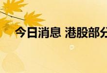 今日消息 港股部分SaaS概念股持续走弱