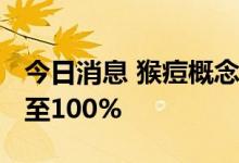 今日消息 猴痘概念股GeoVax Labs涨幅扩大至100%
