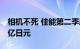 相机不死 佳能第二季度营收大涨 差一步破万亿日元