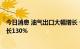 今日消息 油气出口大幅增长 卡塔尔2021年贸易顺差同比增长130%