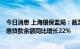 今日消息 上海银保监局：截至6月末辖内银行业金融机构普惠贷款余额同比增长22%